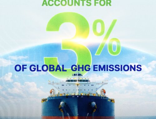 IMO-Compliant Solutions for Shipping