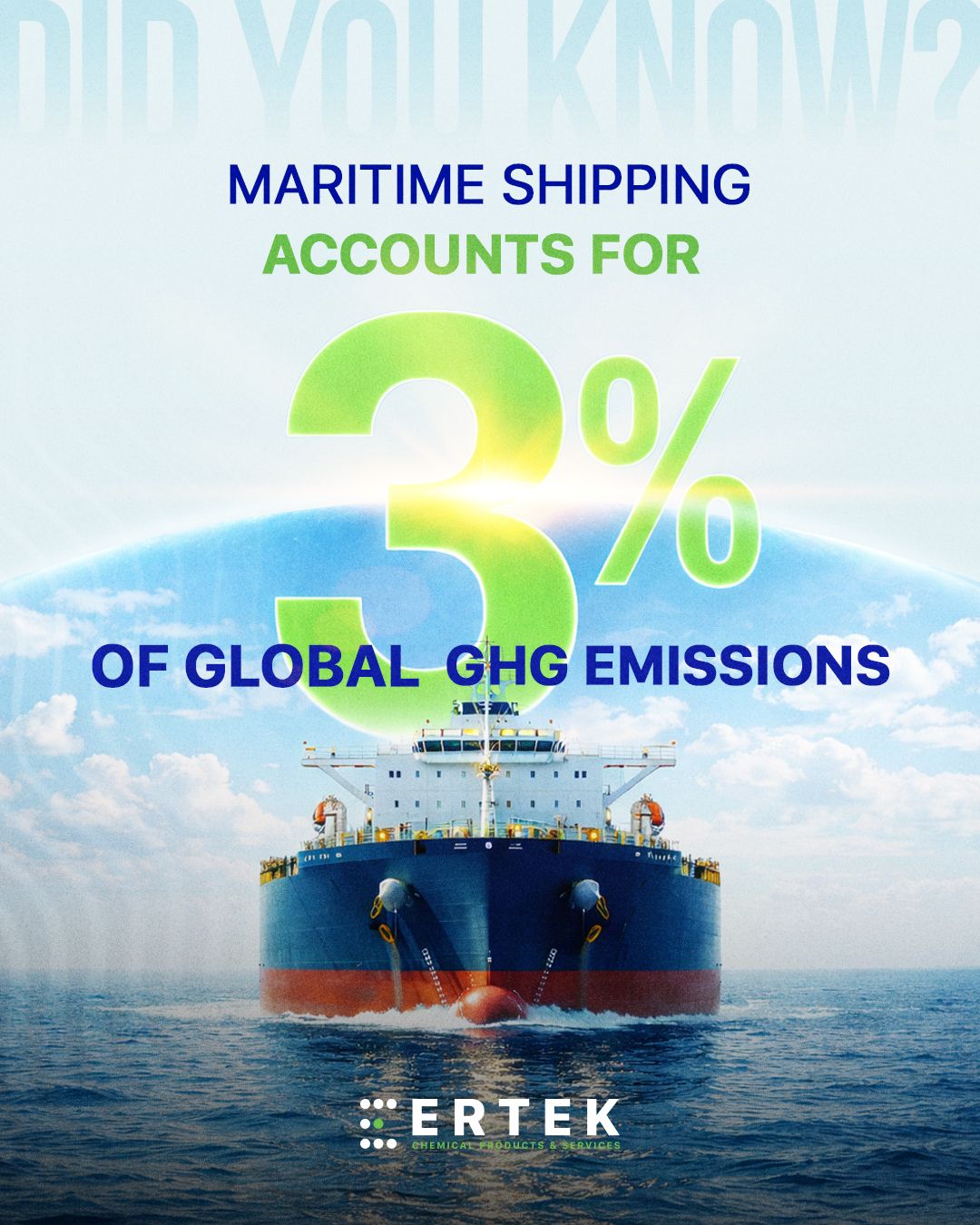 IMO-Compliant Solutions for Shipping